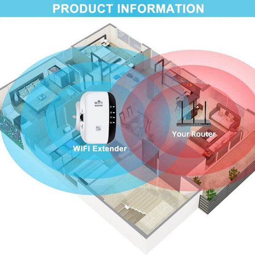 2026 Newest WiFi Extender, WiFi Booster, WiFi Repeater, Covers Up to 3000 Sq.ft and 45 Devices, Internet Booster - with Ethernet Port, Quick Setup, Home Wireless Signal Booster
