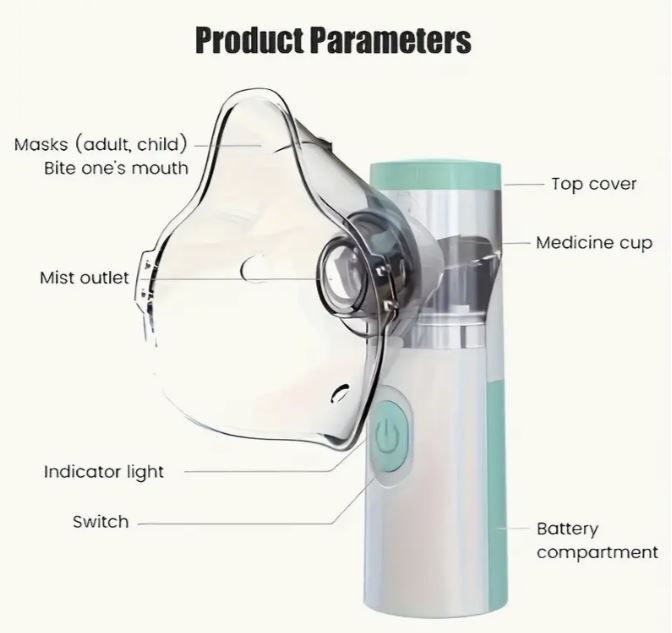 Humidifier,  2-in-1 Skin Care Device With Adjustable Speed Mist, new.