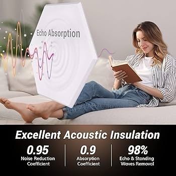 NEW SALE | 12 Pack Hexagon Acoustic Panels Self-adhesive, 30x26x0,9cm High Density Sound Proof Panels
