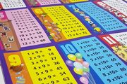 Times Tables Wall Poster (Large Size)
