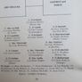 Gaa Athletic Grounds Armagh Developmen 1984 Image 3