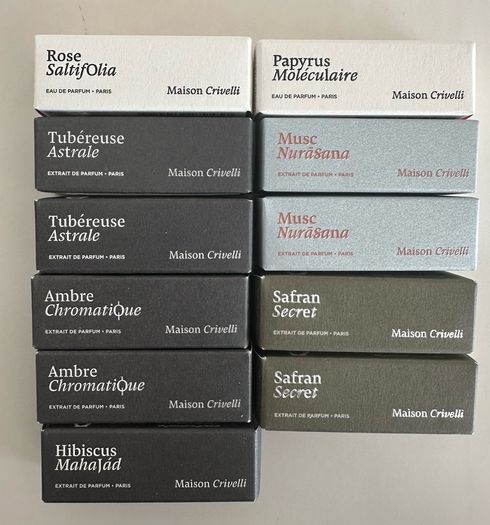 Official Perfume Samples and Miniatures