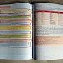 2 English books 5th & 6th class - New Image 5