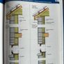 Homebond House Building Manual 5th Edition Image 3