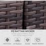 NEW SALE Rattan Chair Furniture Set W/ Middle Tea Table-Brown (FREE SHIPPING) Image 4