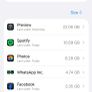 iPhone 13 Pro 256gb Image 4