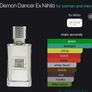 Ex Nihilo Demon Dancer 50ml Image 2