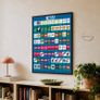 Wall Art NBA basketball history in logos 1947 - 2026 .Unique A1 Gloss. Image 6
