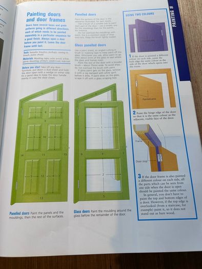 Reader's Digest Complete DIY Manual