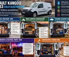 Renault Kangoo Z.E. 2020 Only 2800km