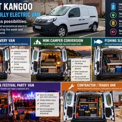 Renault Kangoo Z.E. 2020 Only 2800km
