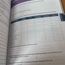 Accounting for Senior Cycle Textbook and Student Activity Book Set Image 9