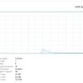 Gaming PC RX 5700xt Ryzen 7 3700x Image 6