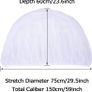3 Pack Mosquito Net for Pushchair - Reastar Insect Net Pram Net Bug Net, Machine Washable, Elastic and Breathable - for Pushchairs, Pram, Buggy, Carrycot, Fits Crib (White) Image 2