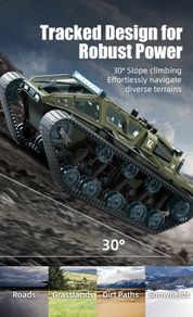 Full Proportional High+Speed Drifting Off-Road RC Desert