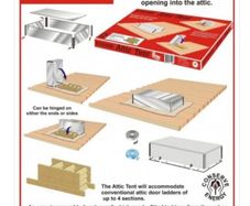 Attic tent for insulation
