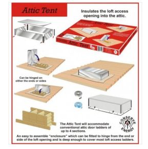 Attic tent for insulation
