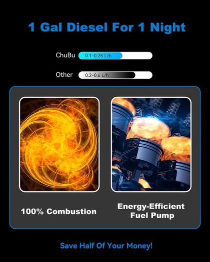 12V 8KW Diesel Heater, LCD, Remote, Bluetooth.