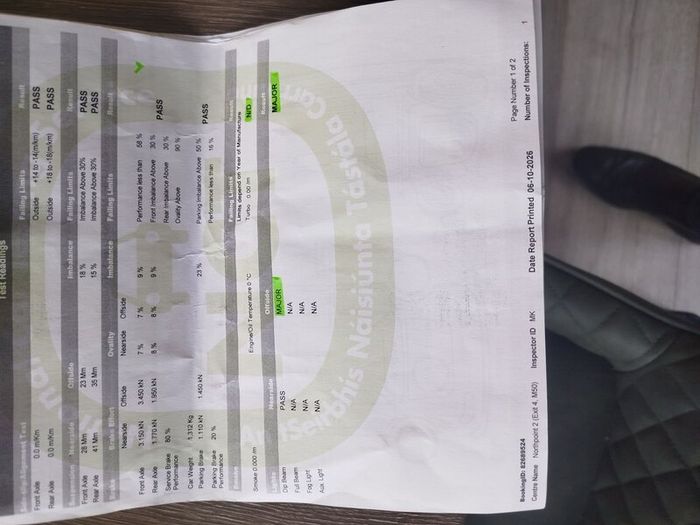 Toyota Corolla 2011 Nct expired, failed emissions