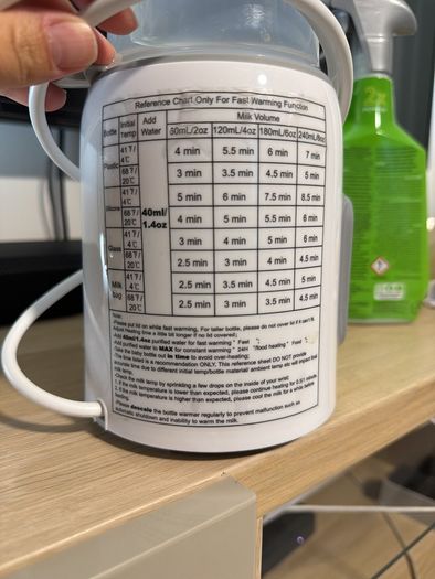 Grownsy Bottle Warmer