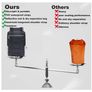 20L Waterproof Dry Bag Backpack Image 4