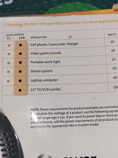 Car Inverter