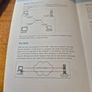 Internet Basics Image 3