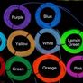 3 Meter Neon wire led light for party,car decoration Image 2