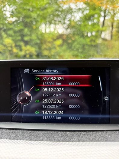 BMW 3-Series 2015