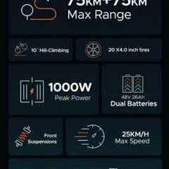 Electric bike for sale