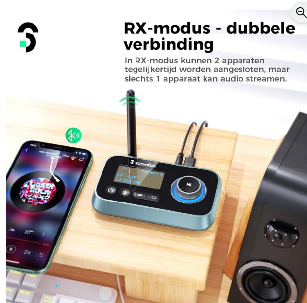 Bluetooth 5.3 Transmitter Receiver for TV to 2 Headphones