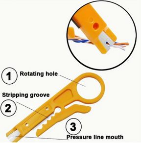 2.8cm small yellow knife wire stripper, wire stripper, wire tool, simple wire stripper, wire mesh wire crimping pliers, Free inspection