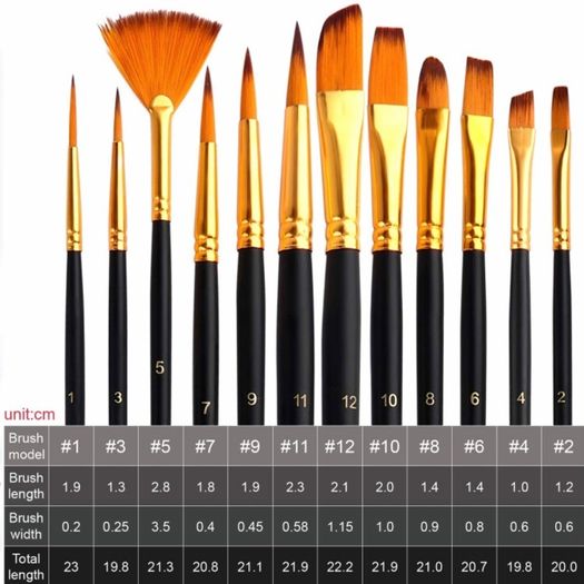 Professional Acrylic Paint Set,47PCS with Brush,Acrylic Paint,Easel,Blank Canvas,Palette,Paint Knife,Brush Cup and Art Sponge