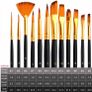 Professional Acrylic Paint Set,47PCS with Brush,Acrylic Paint,Easel,Blank Canvas,Palette,Paint Knife,Brush Cup and Art Sponge Image 3