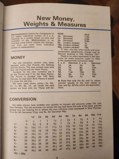 The Dairy Book Of Home Managment. Hardback In Good Condition.