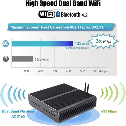 MiniPC Intel I7 - 32GB DDR4 - Gtx1650(4gb)