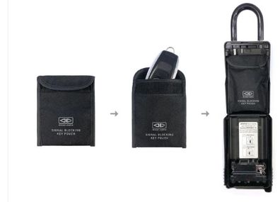 Ocean and Earth Key Signal Blocking Key Pouch