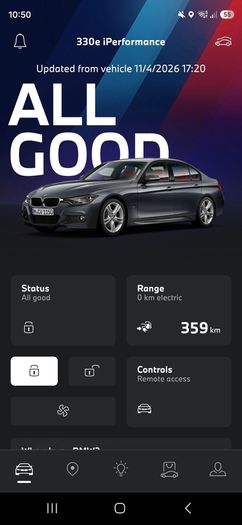 2017 Bmw 3-series