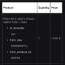 iPad mini 6th gen 2021Classic Hybrid Case - Clear Image 4
