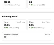 Depop Dropshipping Video Course