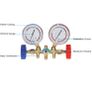 Refrigerant Manifold Gauge Set Air Conditioning Tools with Hose Image 2