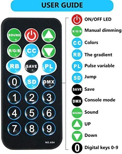 2PCS Stage Lights 36LED 72W Disco Light RGB DMX512 with Remote Control, Par Light 7 Modes Stage Lighting Effect DJ Lights for Party Bar Club Wedding Halloween Christmas