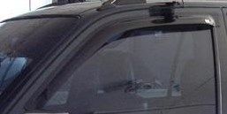 Honda CR-V 1995 to 2001