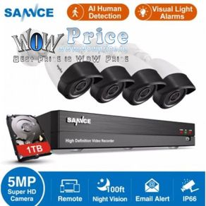 27645 Sannce 8ch 5mp-n Hd Dvr 4pcs 5mp Cameras