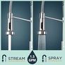 Kitchen Tap, Spring Kitchen Sink Mixer Taps, Commercial Faucet Single Handle Lever, High Arc Swivel 360 with 2 Spray Mode, Polished Chrome Image 3