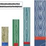 Wood Graining Painting Tool, Rubber Empaistic Wood Texture Pattern Roller with Handle, DIY Wood Grain Painting Tool Set Household Wall Art Paint for Wall Room Decoration Image 3