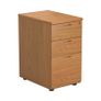 NEW 3 Drawer Desk High Pedestal 800mm deep Image 4