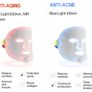 Glotech Pro LED Red Light Therapy Face Mask Image 2