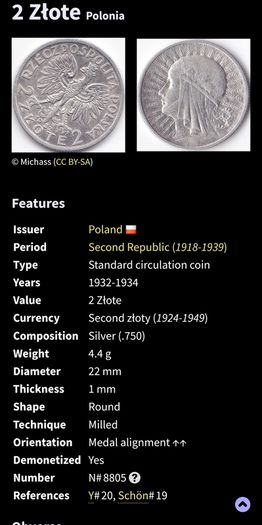 Poland 2 zlote 1933 silver coin