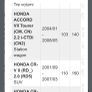 Honda Accord/Crv Japanparts brake pads rear Image 4